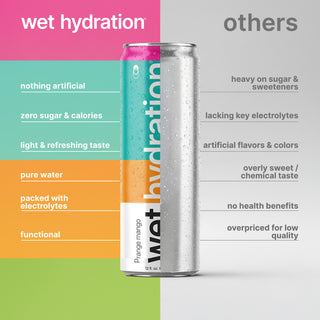 Wet Hydration Variety 12 Pack